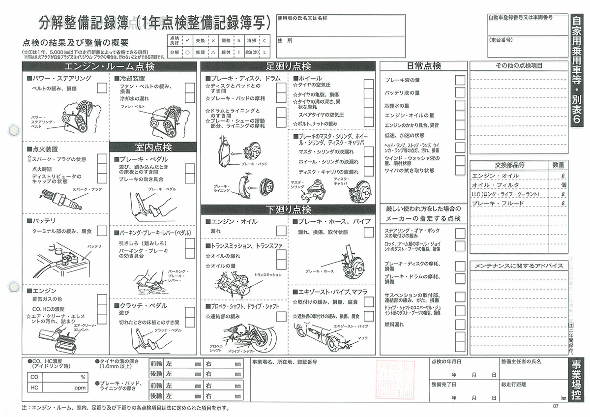 点検について